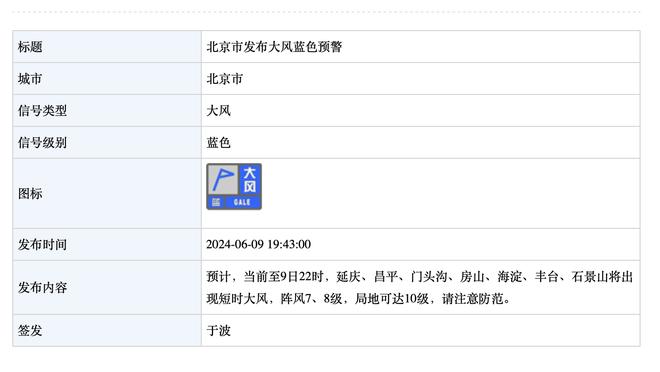 巴尔韦德社媒致谢球迷&鼓励阿拉巴，贝林留言：兄弟你太棒了